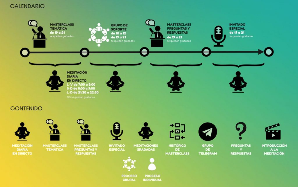 Programa Haz que suceda Manifestación Ley de la Atracción
